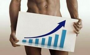 Methods to increase penis